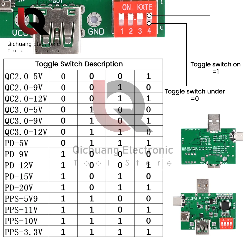 1шт PD/QC3.0 2.0/PPS Триггер Быстрой Зарядки 5V 9V 12V 15V 20V Регулируемый Модуль Быстрой Зарядки с Индикаторными Лампочками Изображение 2 