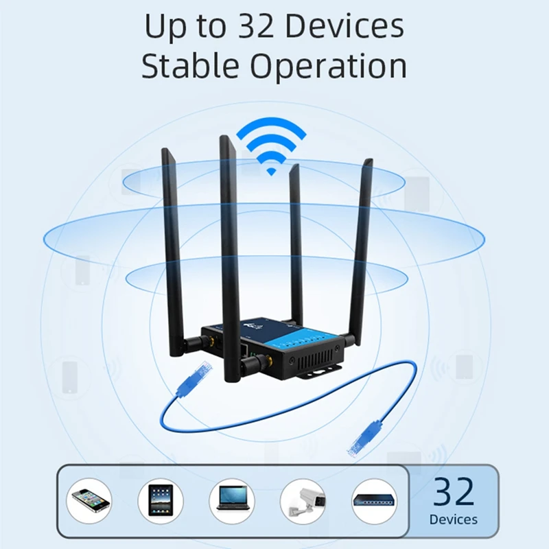 4G Wifi-маршрутизатор промышленного класса, 4G Широкополосный WIFI-беспроводной маршрутизатор, 4G LTE CPE-маршрутизатор со слотом для sim-карты, Антенна Изображение 1 