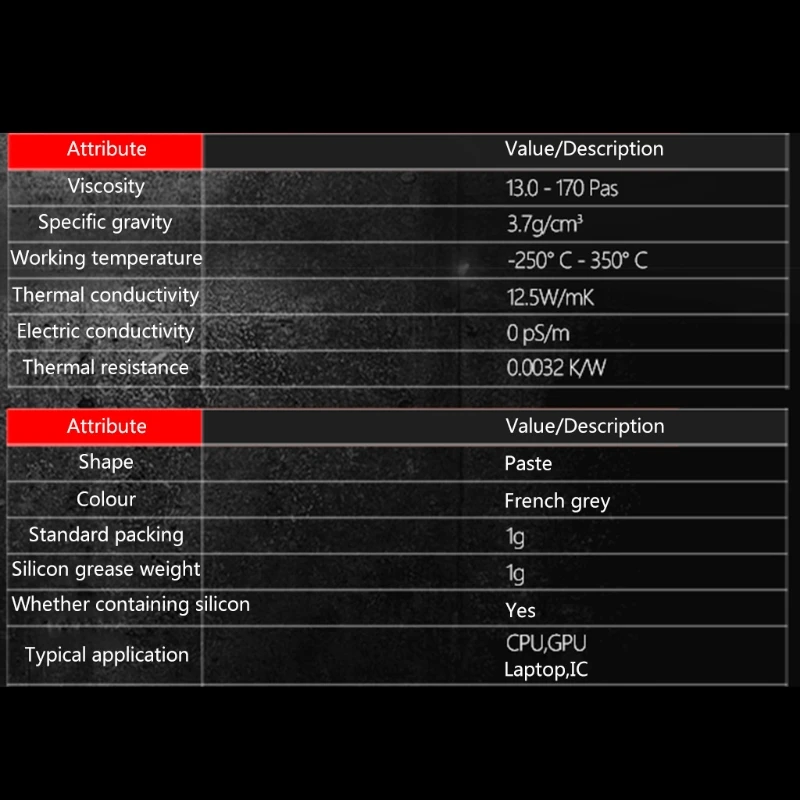 Thermal Grizzly Kryonaut 1g Высокоэффективная термопаста для охлаждения процессоров CPU GPU Видеокарт Паста для радиаторов Изображение 5 