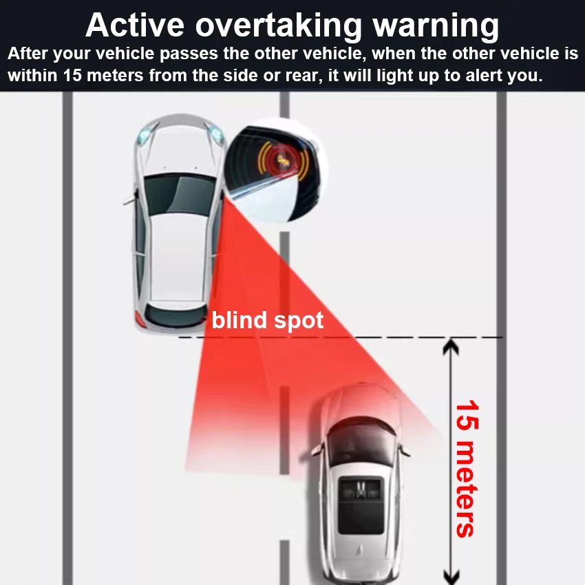 Автомобильный BSD BSM BSA для Nissan Maxima 2016 Предупреждение о слепой зоне, система обнаружения заднего радара в зеркале заднего вида Изображение 2 