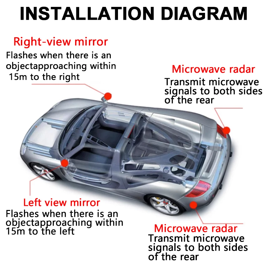 Автомобильный BSD BSM BSA для Nissan Maxima 2016 Предупреждение о слепой зоне, система обнаружения заднего радара в зеркале заднего вида Изображение 5 