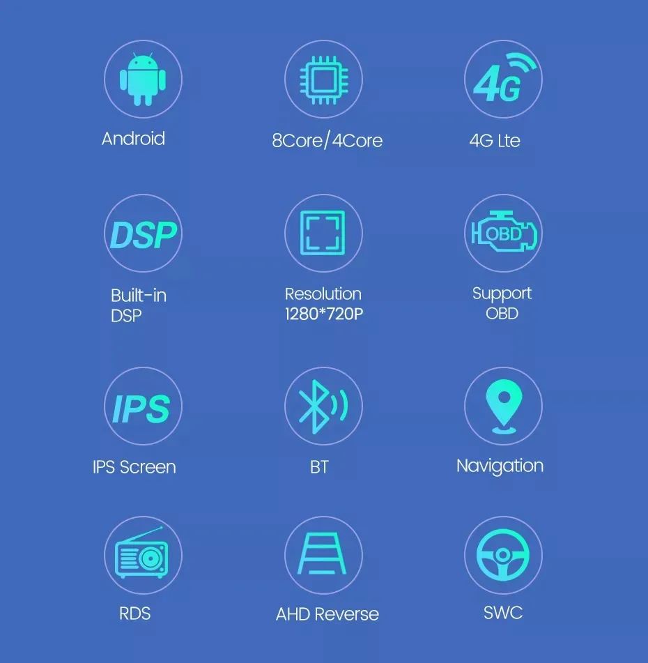 Автомобильный Мультимедийный Плеер Android 12 Для Jeep Wrangler 4 2018 2019 Беспроводной Bluetooth Carplay 8-Ядерный Сенсорный экран 1280*720P QLED IPS Изображение 4 