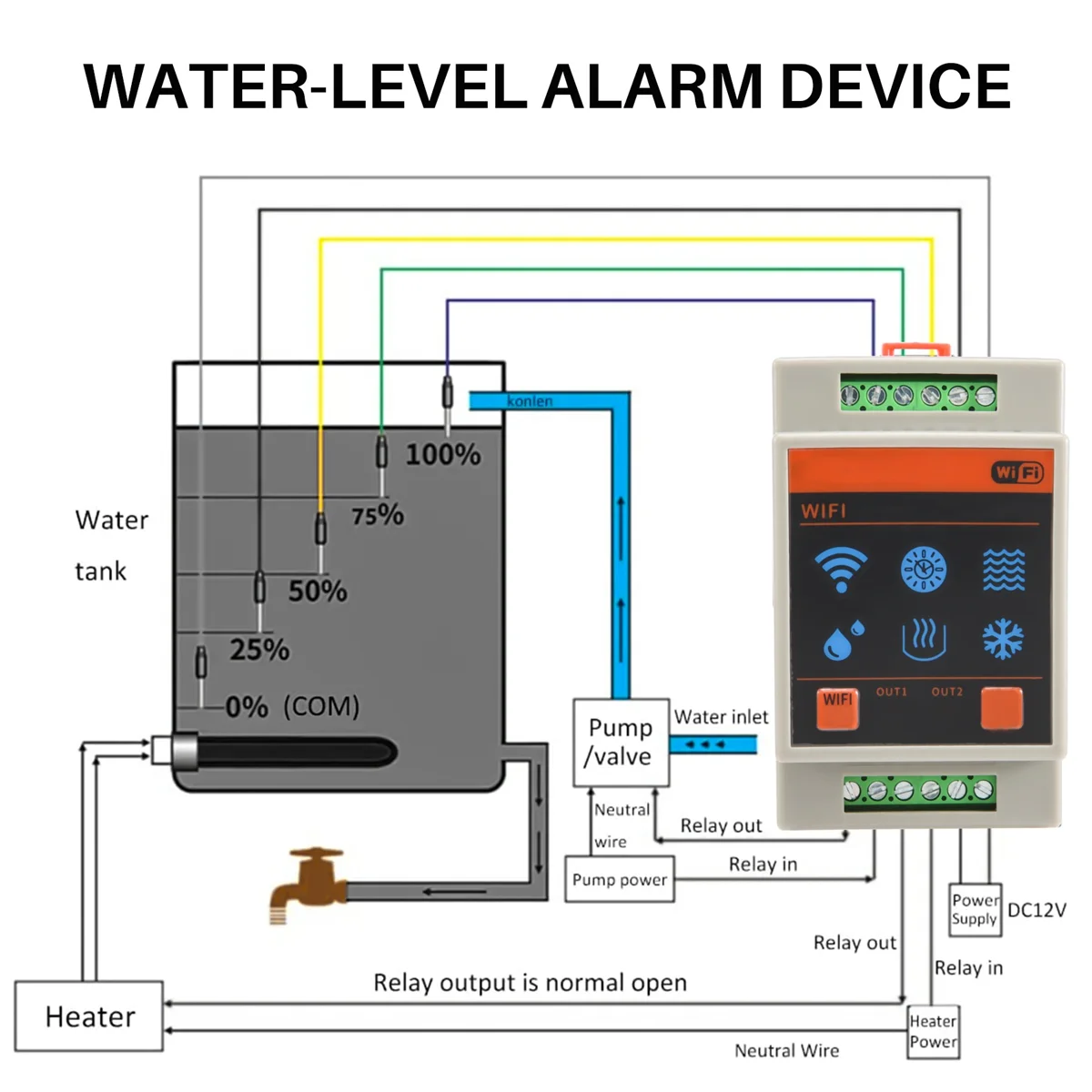 Домашний контроллер уровня воды Tuya Wifi Датчики сигнализации уровня воды Система обнаружения потоков при плавании Изображение 4 
