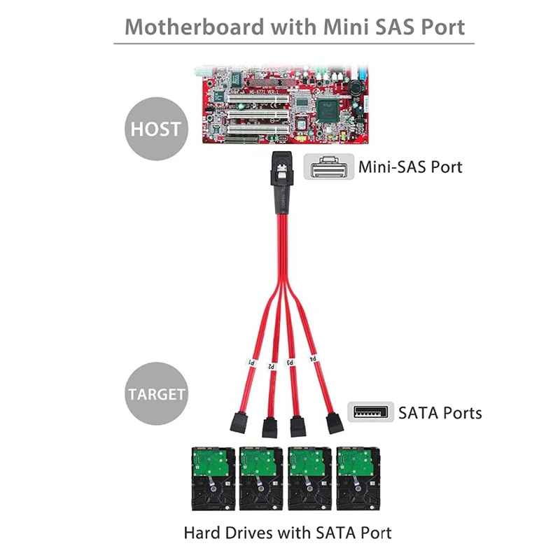 Кабель Mini Sas 36Pin Sff-8087 от штекера до 4 Sata 7Pin, хост / Контроллер Mini Sas От 4 Sata Target /Объединительной платы 0,5 М Изображение 5 