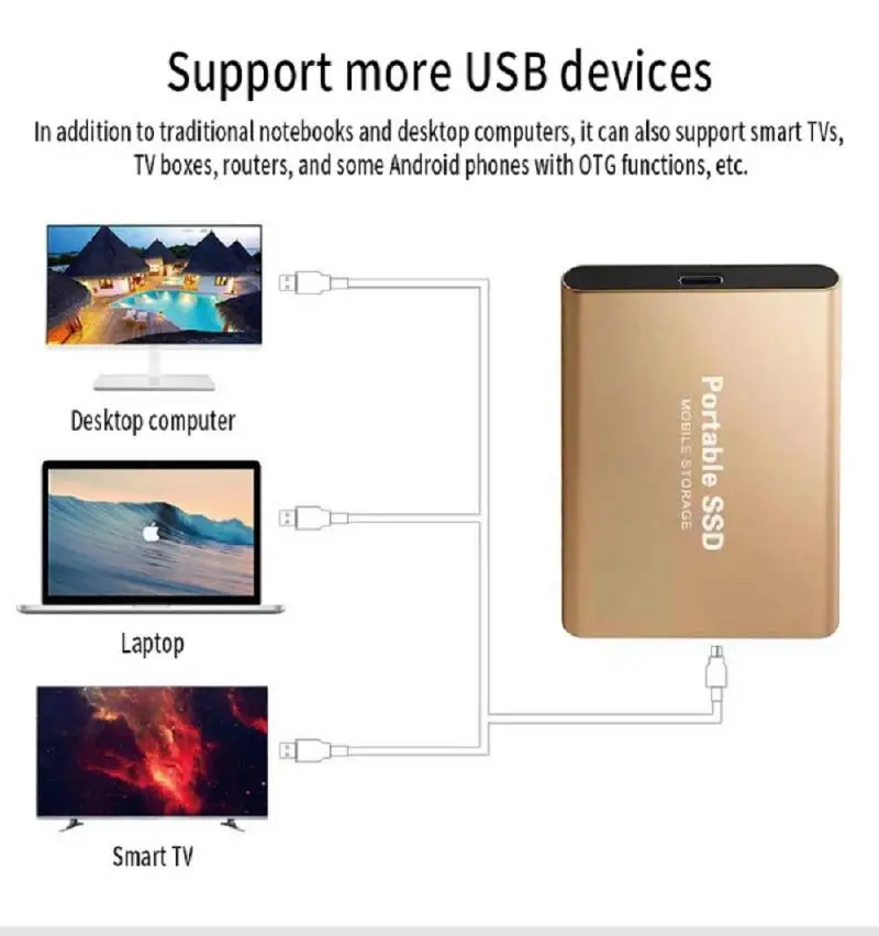 Портативный SSD Внешний твердотельный накопитель 16 ТБ 8 ТБ 4 ТБ 2 ТБ Высокоскоростной внешний жесткий диск M.2 с интерфейсом USB 3.1 Накопитель большой емкости Изображение 3 